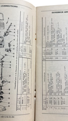 International T-14 TracTracTractor Parts list Manual with Illustrations