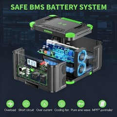 Power Station Portable 500W 519Wh With AC Outlet/DC Ports/USB Ports 140400mAh