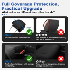 Synthetic Leather 5-Seat Covers Set For Ford F150/F250/F350/F450 from 2017-2026