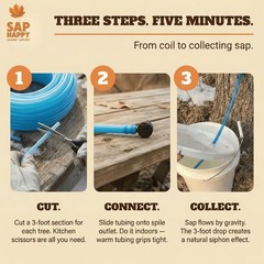 Maple Syrup Sap Collection Tubing 100 Feet 5 16″ ID Food Grade Vacuum Hose Tree
