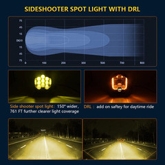 2PCS 5″ Square LED WORK LIGHT fit CAT Skid Steer 289D3 277D 289D 226D 249D 297D2