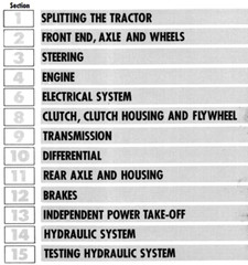 Farmall International 666 686 70 86 Diesel Tractor Service Manual Repair Shop