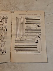 Vtg 1924 Massey-Harris 30 TRACTOR DISC HARROW Price List Of Repair Parts