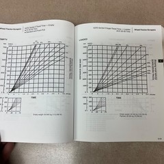 CAT Caterpillar PERFORMANCE HANDBOOK MANUAL EDITION 25, 1994 BOOK VERY NICE COND