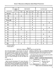 Ford 600, 700, 800, 900, 501, 601, 701, 801, 901,1801 Tractor Service Manual