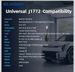 ELEGRP Level 1/2 EV Charger, 16 Amp, Portable J1772 Electric Car Charger, 25FT