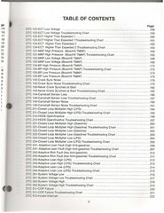 Cat Lift Trucks GM 4.3L (G6) Fuel System Service Manual (99789-84111) {D1247}