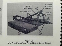 Ford 909 910 60″ 72″ Rotary Cutter Mower Owner Operator’s Manual SE 3086-B 12/72