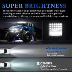 Fit LED Forklift Front Light 12V 24V Loader Headlight Excavator WorkLight