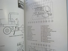 SAKAI TW100 VIBRATING ROLLER Operating instructions oem factory