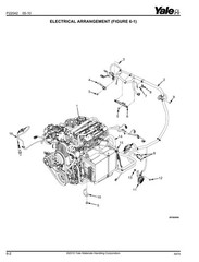 Forklift Service Parts Manual Fits Yale GLP050LX, GDP50LX(A974)