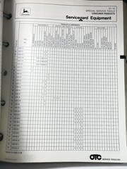 John Deere Service Gard Catalog OTC Dealer Binder Tools Equipment 1979 1980