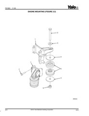 Service Parts Manual Fits Yale Forklift GLP050LX(A974)