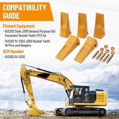 5X J200 Style Backhoe Bucket Dirt Teeth 1U3202 Replacement For Excavator US