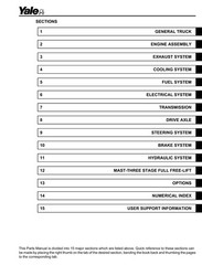 Forklift Service Parts Manual Fits Yale GLP050LX, GDP50LX(A974)