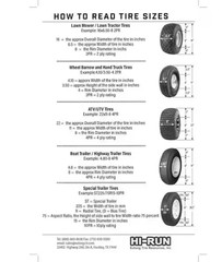 Stud 24 PSI 4.1 in. x 3.5-5 in. 2-Ply Tire