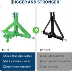 3-Point Quick Trailer Hitch 2″ Receiver for Cat 1 Tractors w/ Towing Hook & Ball