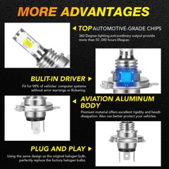 2 Super bright LED headlight bulbs For Can-Am Outlander L MAX 570 2016 710000871