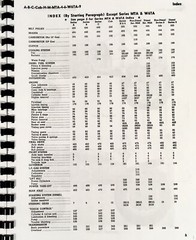 Farmall International Super C Tractor Service Parts Operators Manual Owners Book