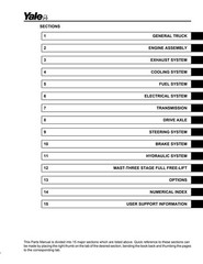 Service Parts Manual Fits Yale Forklift GLP050LX(A974)