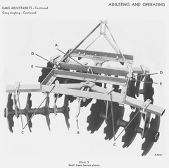 IH McCormick International 122 1pt 3pt Folding Tandem Disk Harrow Owner’s Manual