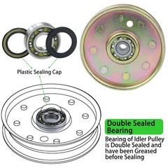 NICHEFLAG 2 Pack 756-1229 Idler Pulley Replaces 756-3005 A14 2×756-1229
