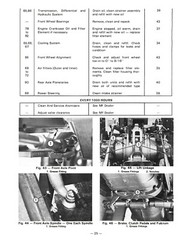 265 Tractor Technical Repair Manual & Operator Fits Massey Ferguson MF 265 MF265