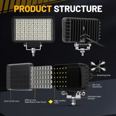 2x Powerful New 6X4 LED Work Light For Truck Flood Light 12V 24V Tractor lights