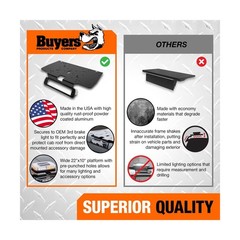 Buyers Products 8895551 Aluminum Fleet Series Drill-Free Light Bar Cab Mount …