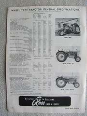 1960 Minneapolis Moline M5 GVI L Jet Star Tractor Specification Data Sheet 11×8″