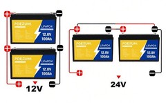 12V 100Ah LiFePO4 Lithium Battery Deep Cycle Battery for RV Camper Van Off-Grid