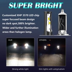 Super LED bulb for Kubota L3240 L3540 L3940 L4240 L4740 L5040 L5460; TD170-99010