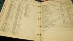 1988 rev. Tecumseh Engines Mechanics Handbook 3-10 H.P. Part 692509