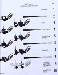 J I Case 360 Trencher Parts Manual Catalog Exploded Views Assembly Tractor