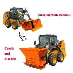 Landhonor Concrete Block Stone Asphalt Brick Crusher Bucket Breaker Skid Steer