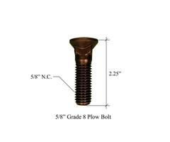 2 – Common 5ft Heat Treated Curved Serrated Grader Blade 7D-4508S, 5/8″x6″x60″
