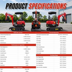 TYPHON TERROR XX 4000lb Mini Excavator Kubota D902 Engine Double Auxiliary Valve