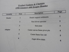 1998 ALLIS CHALMERS Gleaner Combine Service Repair Training Manual R52 R62 R72