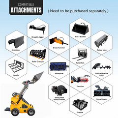 New 23HP Mini Skid Steer Loader Stand On EPA Certified Engine Electric Start