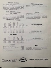 Dana Spicer Transmission Specification Sheet Power Tower PTO 001974 8031 8035