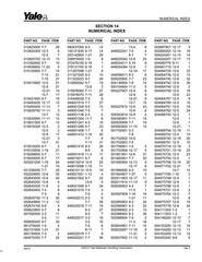 Service Parts Manual Fits Yale Forklift GLP050LX(A974)