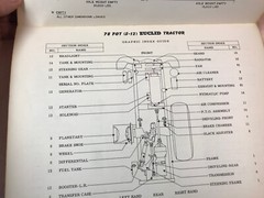 1950s Euclid Heavy Tractor/Scraper Parts GMC Catalog