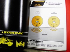 DYNAPAC CC21 VIBRATORY COMPACTOR PARTS, OPERATION MAINTENENCE MANUAL