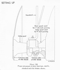 IH McCormick International 120 1pt 3pt Folding Tandem Disk Harrow Owner’s Manual