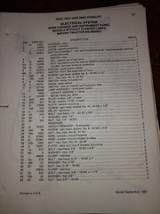 CASE 584C, 585C, and 586C Forklifts Parts Catalog C1325 OEM Manual
