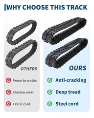 Two Pieces 180*60*35 Size Rubber Track for Mini Excavator Replacement Tracks