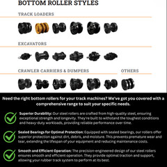 Bottom Roller fits Bobcat E19 MT85 6814874