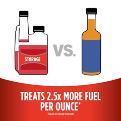 Storage Fuel Stabilizer 4 oz (24 Pack) Keeps Fuel Fresh 24 Months Gas Stabilizer