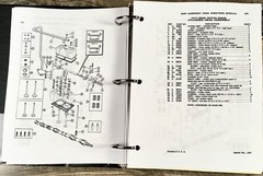 Case 930 931 941 Comfort King Tractor Service Manual Parts Set SN 8258382-Up