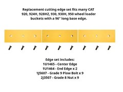 Heat Treated Cutting Edge Set, fits some CAT 920 – 950 Wheel Loader GP Buckets